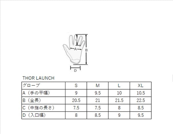 THOR LAUNCH MXグローブ パトリオット