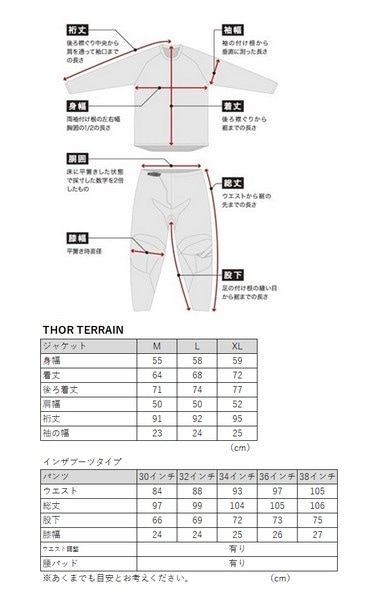 THOR TERRAIN チャコール（インザブーツタイプパンツ） EDウエア上下