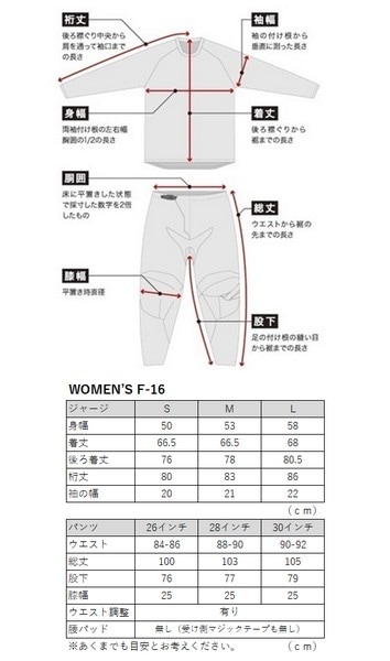 【ガールズ】FLY F-16 ティール/ホワイト/ゴールド MXジャージ