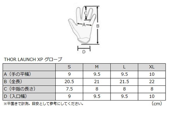 THOR LAUNCH XP レッド MXグローブ | すべての商品 | モトクロス・オフ