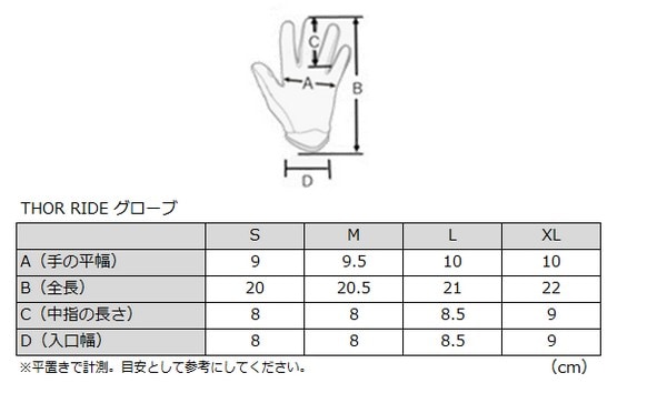 THOR RIDE MODE STATIC ブルー MXグローブ