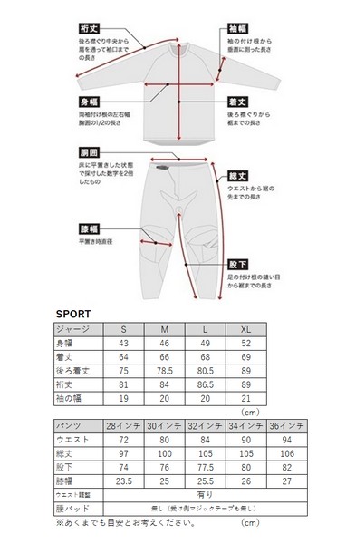 お盆セール＞ THOR SPORT SYNTH レッド MXウエア 上下セット【セール