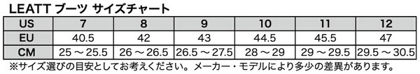 アドベンチャーブーツ ADV Hydradri 7.5 short 林道ツーリング ステルス LEATT