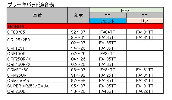 EBC TTシリーズ 【カーボングラファイト製】 -オールラウンド-