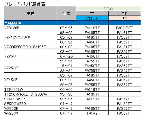 EBC TTシリーズ 【カーボングラファイト製】 -オールラウンド-
