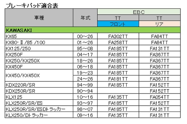 EBC TTシリーズ 【カーボングラファイト製】 -オールラウンド-