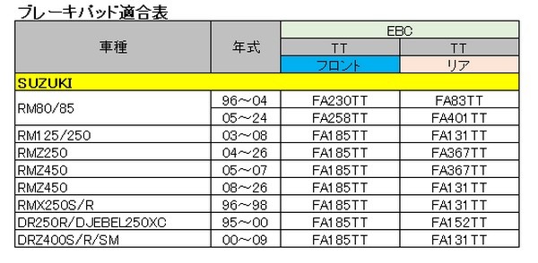 EBC TTシリーズ 【カーボングラファイト製】 -オールラウンド-