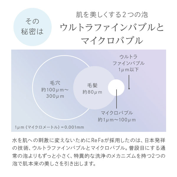 リファ ファインバブルS シャワーヘッド 節水 マイクロバブル 頭皮 毛穴 ホワイト 白 ReFa FINE BUBBLE S MTG RS-AF02A RSAF02A 誕生日 母の日 父の日 プレゼント ギフト