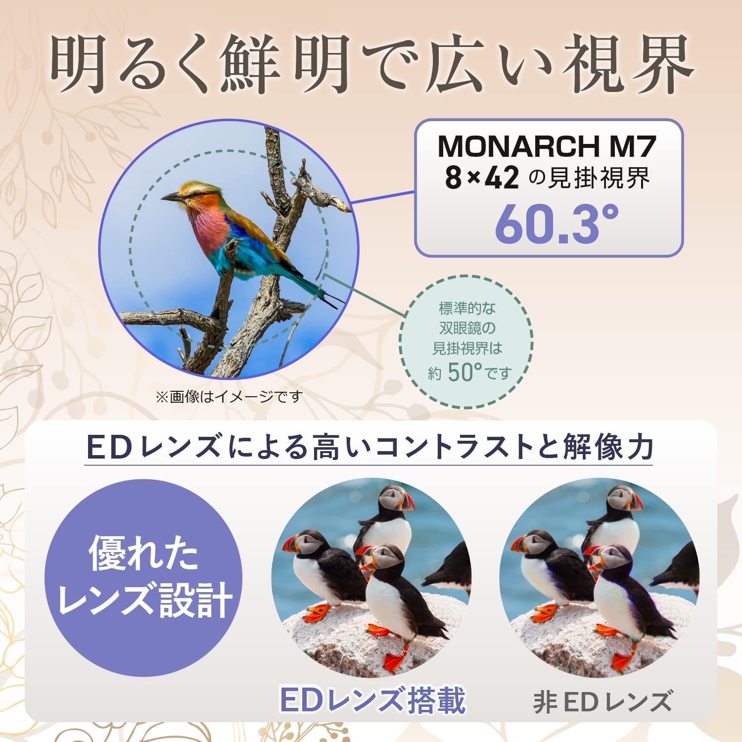 Nikon 双眼鏡 MONARCH M7 8X42 ニコン 8倍双眼鏡「モナーク M7（MONARCH M7）」