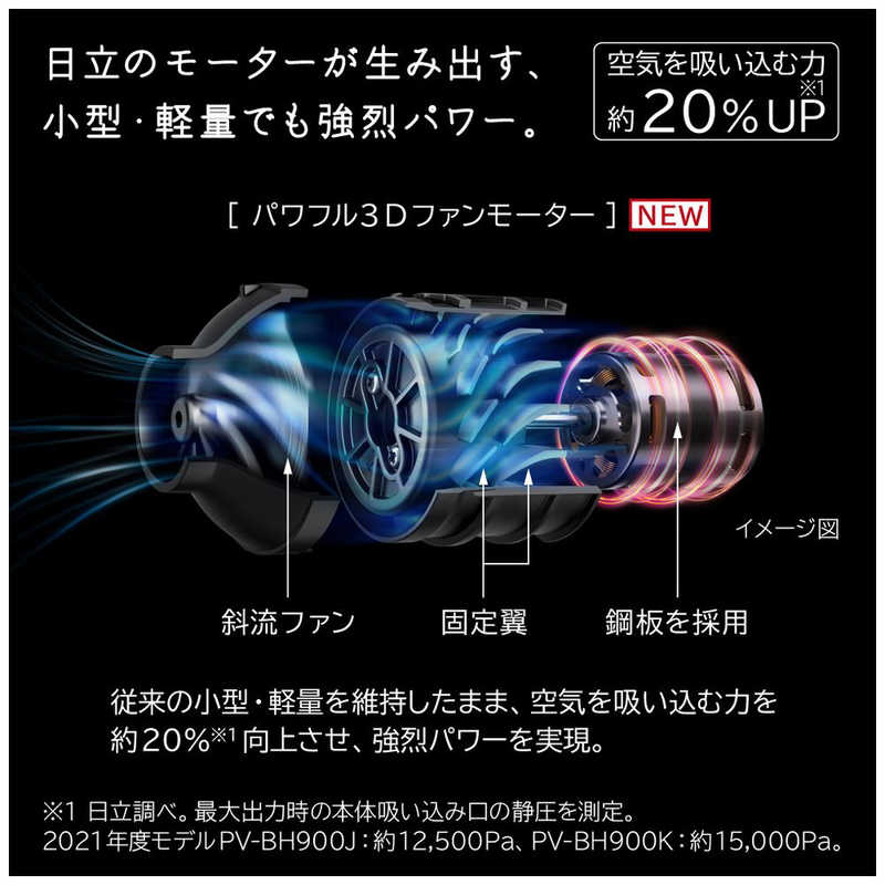 日立 掃除機 サイクロン式 スティック クリーナー パワーブーストサイクロン 軽量 コードレス PV-BH900K-N ライトゴールド 新生活 一人暮らし サイクロン 軽い 自走式 コードレス掃除機