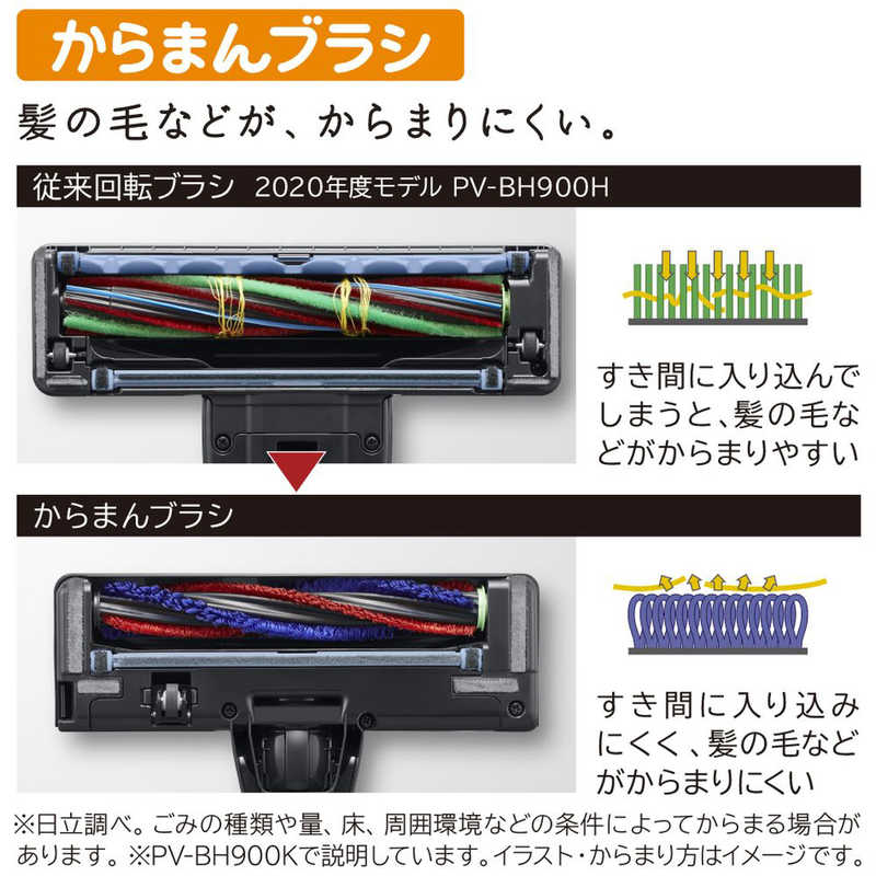 日立 掃除機 サイクロン式 スティック クリーナー パワーブーストサイクロン 軽量 コードレス PV-BH900K-N ライトゴールド 新生活 一人暮らし サイクロン 軽い 自走式 コードレス掃除機