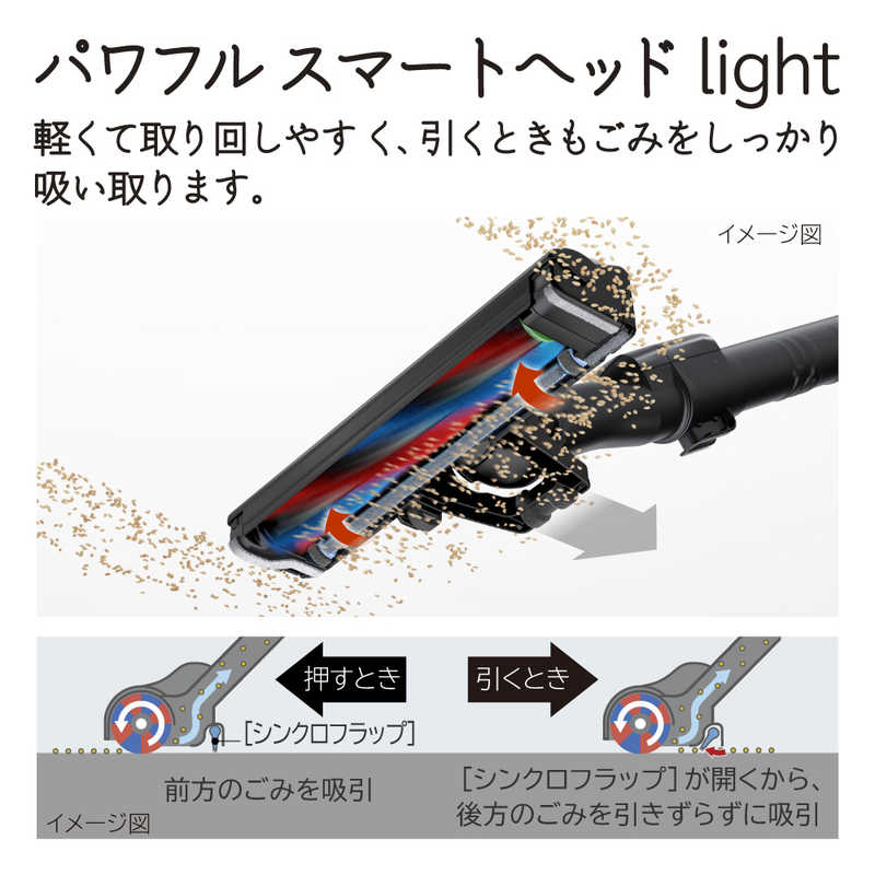 掃除機 コードレス 日立 サイクロン式 スティッククリーナー ラクかるスティック 充電式 PV-BL2H-N シャンパンゴールド スティック掃除機 軽い 軽量 自走式 吸引力強い 白色LEDライト搭載 回転ブラシ水洗い可 PVBL2H