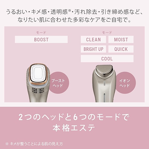 Panasonic イオン美顔器 EH-ST0A-N 概要 イオン美顔器 イオンブースト マルチ EH-ST0A | フェイス