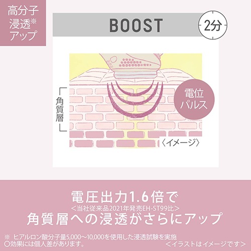 Panasonic イオン美顔器 EH-ST0A-N パナソニック イオンブースト マルチ 素肌ケア ゴールド