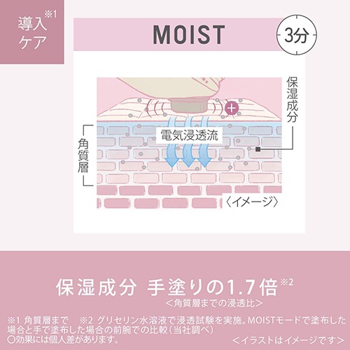 Panasonic イオン美顔器 EH-ST0A-N パナソニック イオンブースト マルチ 素肌ケア ゴールド