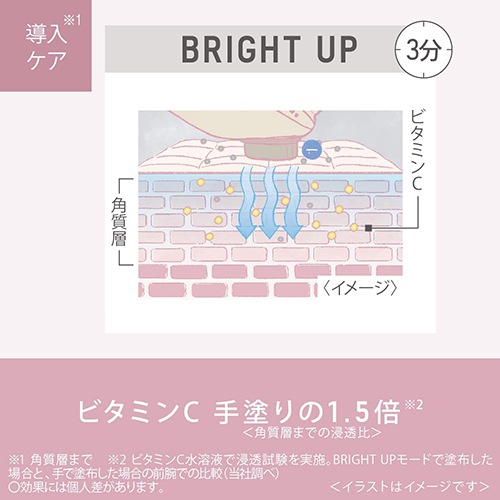 Panasonic イオン美顔器 EH-ST0A-N パナソニック イオンブースト マルチ 素肌ケア ゴールド