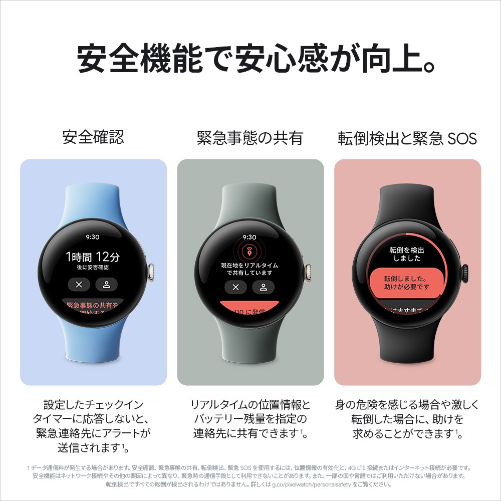 Google Pixel Watch  2 Polished Silver アルミケース / Porcelain アクティブバンド　スマートウォッチ　GA05031-GB