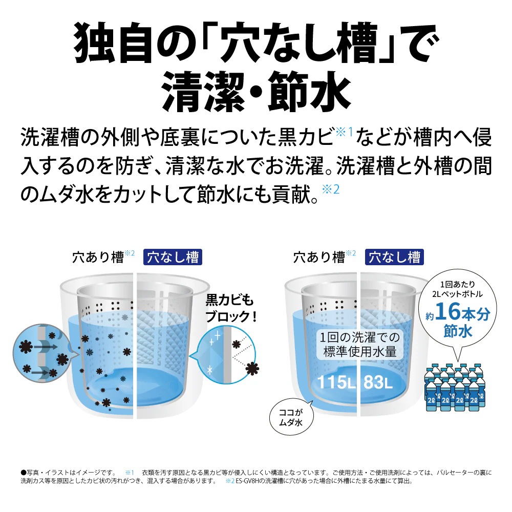 シャープ(SHARP) 全自動洗濯機  8kg シャ－プ ES-GV8H-N シャープ 8.0kg ゴールド系 初期不良対応不可 新生活