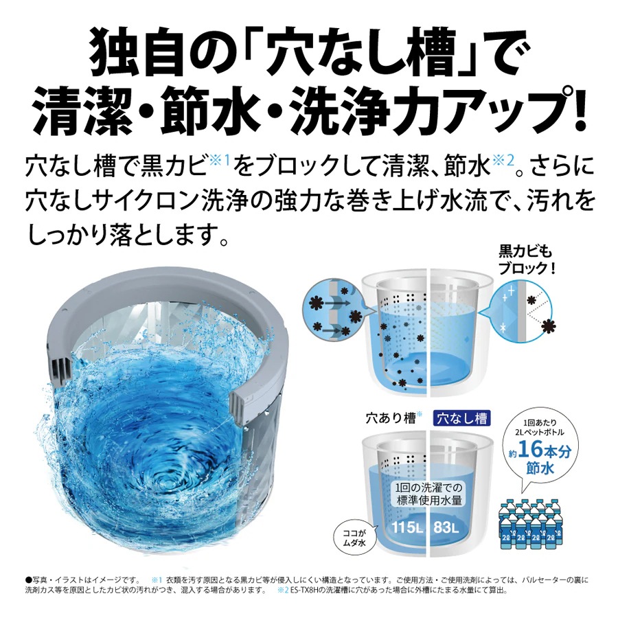 SHARP シャープ  ES-TX8H-W タテ型洗濯乾燥機 ES-TX8H-W ホワイト系 洗濯/乾燥容量：8.0/4.5kg 初期不良対応不可 新生活