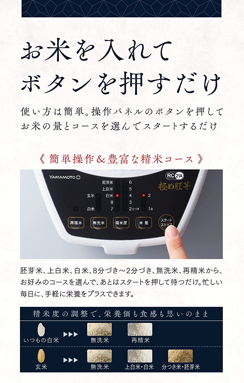 山本電気 ライスクリーナー 極め胚芽 ホワイト YE-RC21A-W ［かくはん式］ 山本電気 精米機 ライスクリーナー 極め胚芽 [かくはん式] ホワイト YE