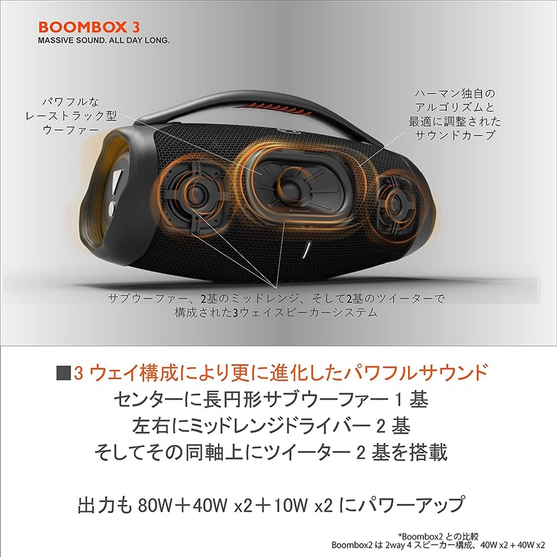 JBL ポータブルスピーカー BOOMBOX 3  Bluetoothスピーカー ブラック