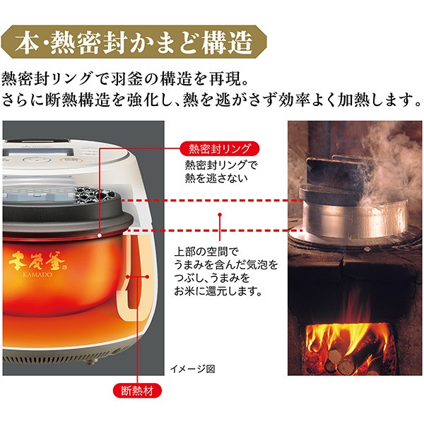 三菱電機 IH炊飯器 本炭釜 5.5合炊き KAMADO 羽釜タイプ 白真珠