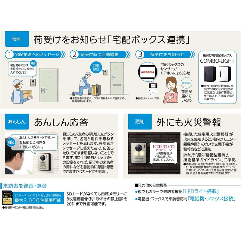 Panasonic テレビドアホン ワイヤレスモニター子機付 VL-SWE310KL