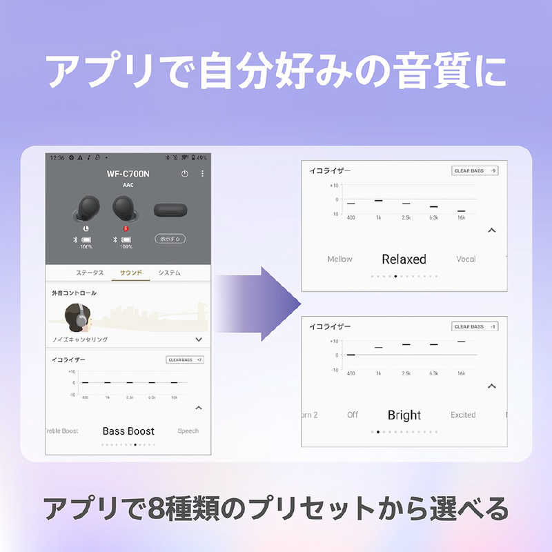 ソニー 完全ワイヤレスイヤホン WF-C700N :高性能ノイズキャンセリング搭載/軽量・小型設計/音質アップスケール機能搭載/連続音楽再生時間最長 7.5時間/IPX4防滴性能/急速充電対応/クリアな通話性能/マルチポイント対応 ホワイト
