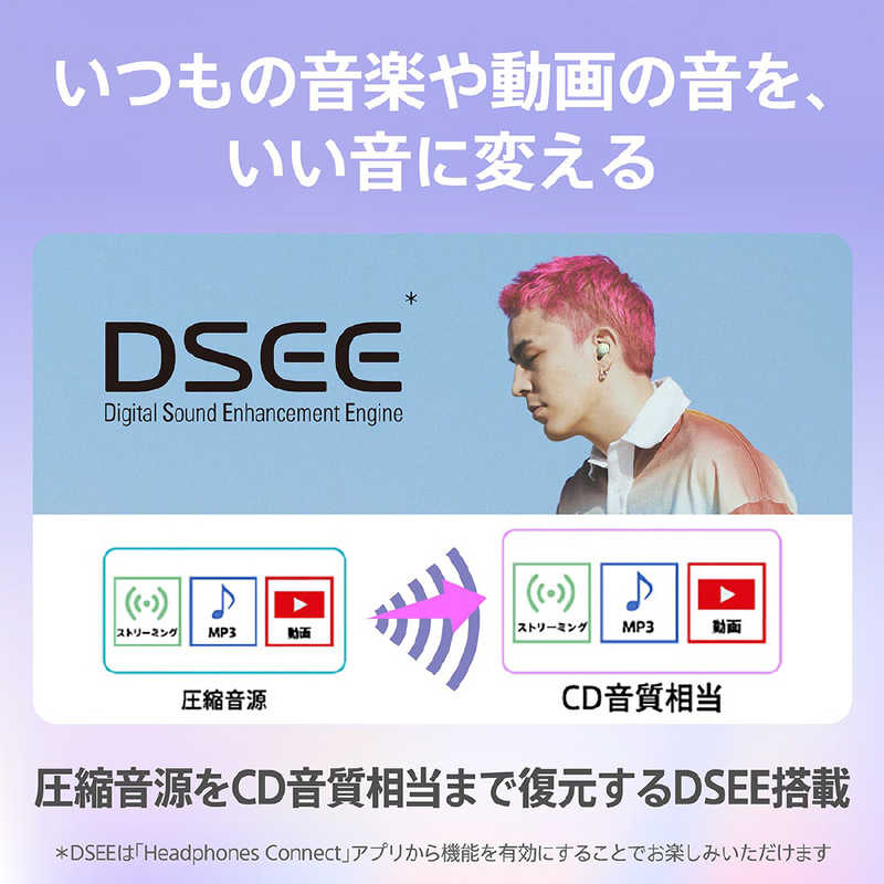 ソニー 完全ワイヤレスイヤホン WF-C700N :高性能ノイズキャンセリング搭載/軽量・小型設計/音質アップスケール機能搭載/連続音楽再生時間最長 7.5時間/IPX4防滴性能/急速充電対応/クリアな通話性能/マルチポイント対応 ホワイト