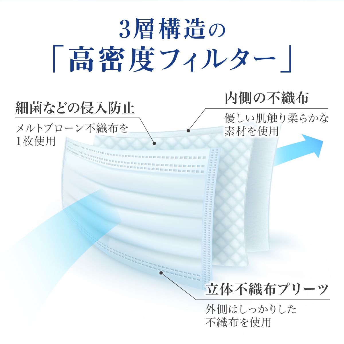 冷感プリーツマスク 30枚入
