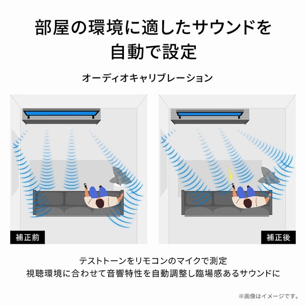 TOSHIBA 東芝  (レグザ) 50V型 50M550L [50V型 地上・BS・110度CSデジタル 4K内蔵 液晶テレビ]