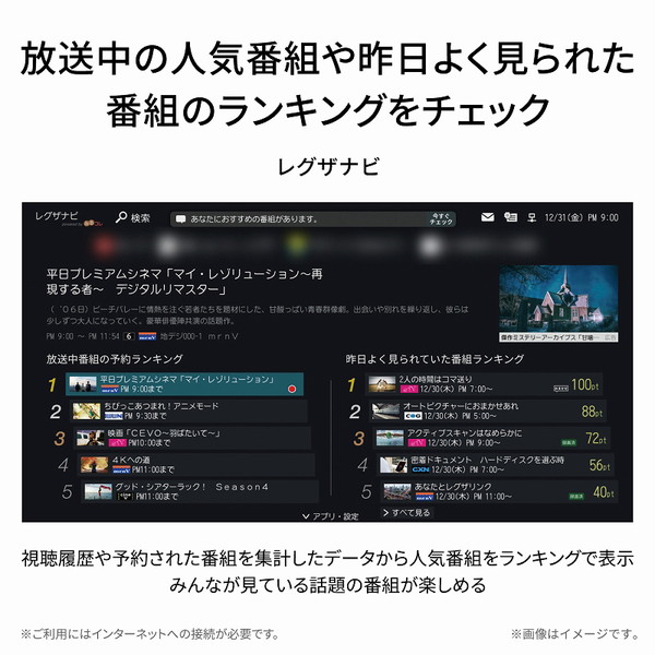 TOSHIBA 東芝  (レグザ) 50V型 50M550L [50V型 地上・BS・110度CSデジタル 4K内蔵 液晶テレビ]
