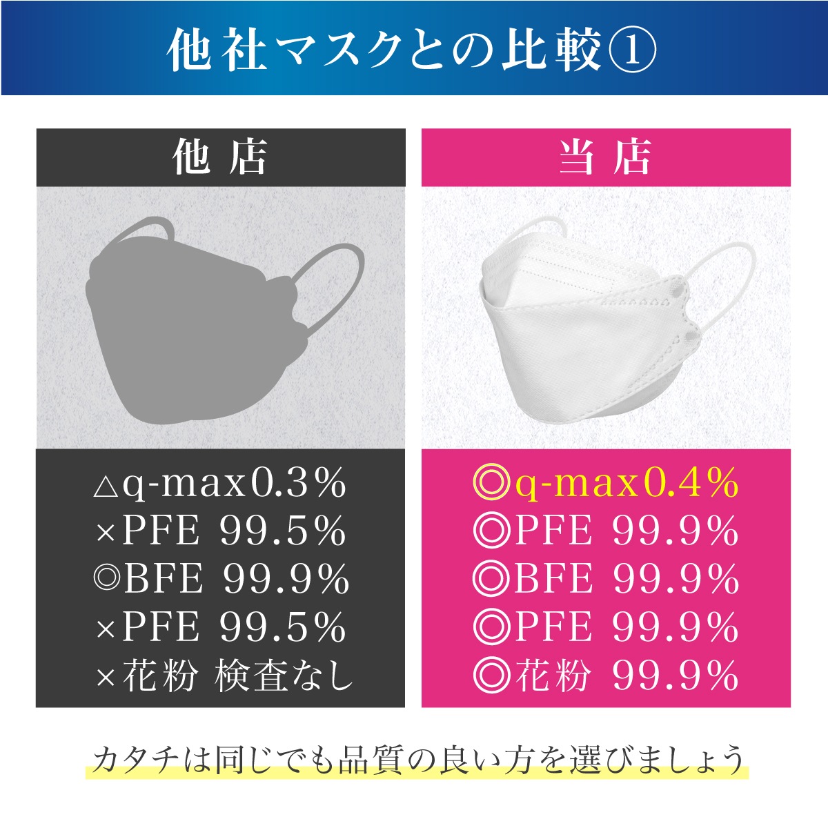 冷感立体マスク 30枚入