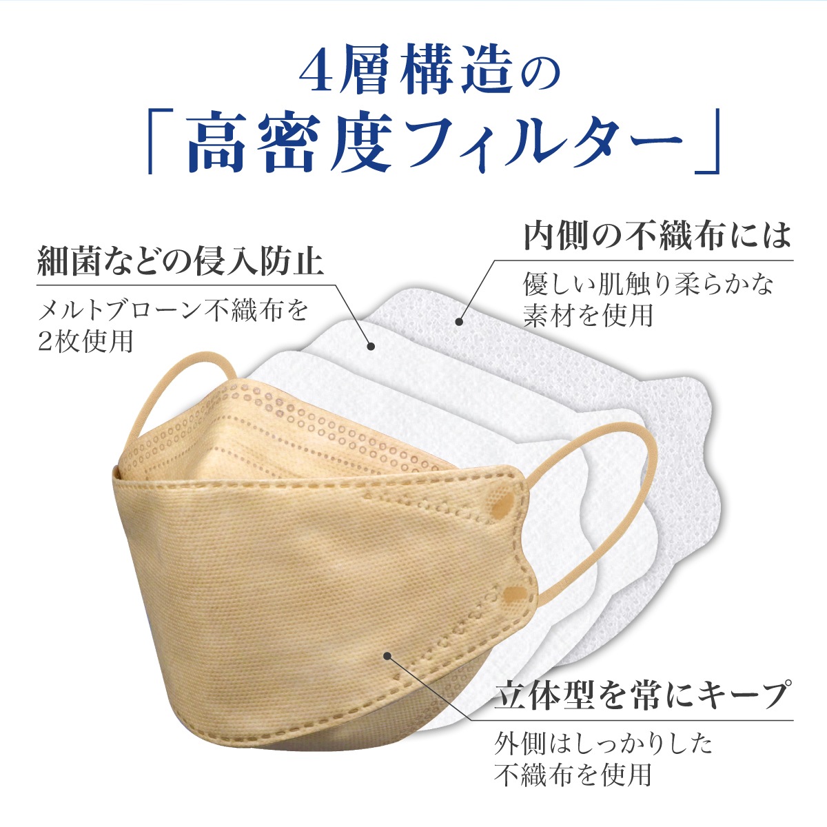 冷感立体マスク 30枚入