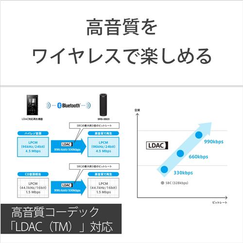 ソニー SONY ブルートゥーススピーカー ベージュ SRS-XB23 C [Bluetooth対応]