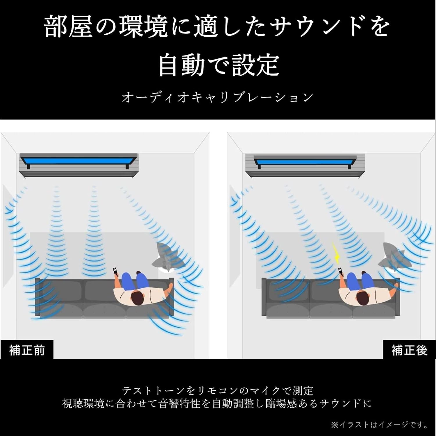 TOSHIBA 東芝 REGZA 55V型 4K液晶テレビ 55M550L 4Kチューナー内蔵 M550Lシリーズ 55インチ