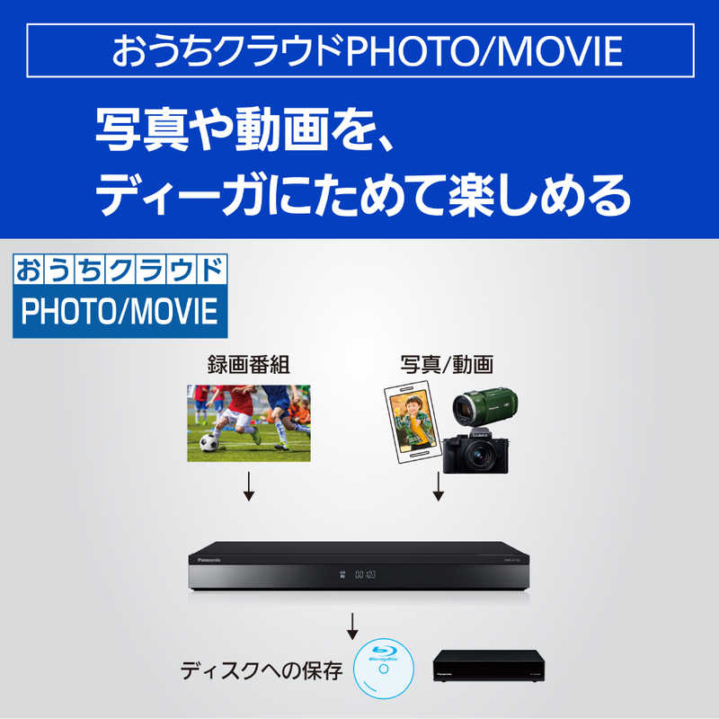 パナソニック Panasonic ブルーレイレコーダー [HDD容量:1TB 1.3倍/1.6倍速再生対応 ドラマ・アニメ1クール自動録画 3番組同時録画モデル 4Kチューナー内蔵ディーガ ] DMR-4T103