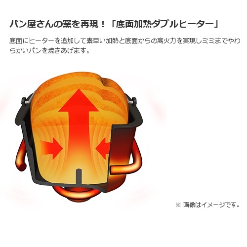 象印 [BB-ST10-WA] ホームベーカリー パンくらぶ 象印 ホームベーカリー 1斤 ホワイト 【送料無料】 新生活