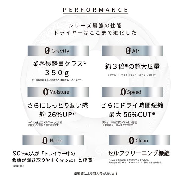 ホリスティックキュアーズ MAGNETHairPro（マグネットヘアプロ）ドライヤー 0＋（ゼロプラス） ブラック HCD-G07CB HCDG07CB
