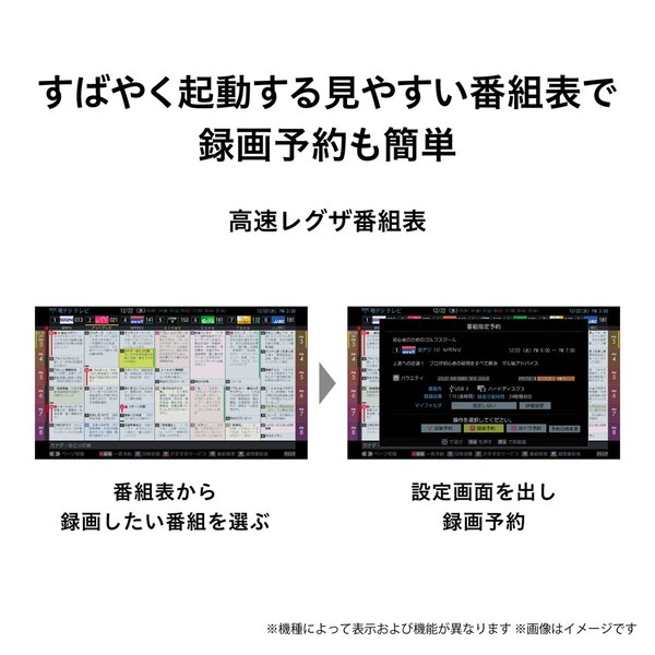 TOSHIBA 東芝 液晶テレビ 32型 レグザ REGZA ダブルチューナー 32