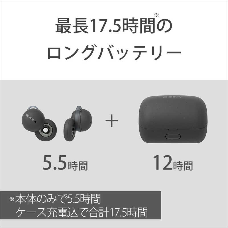 ソニー SONY LinkBuds フルワイヤレスイヤホン グレー [リモコン・マイク対応 /ワイヤレス(左右分離) /Bluetooth]　WF-L900HM グレー