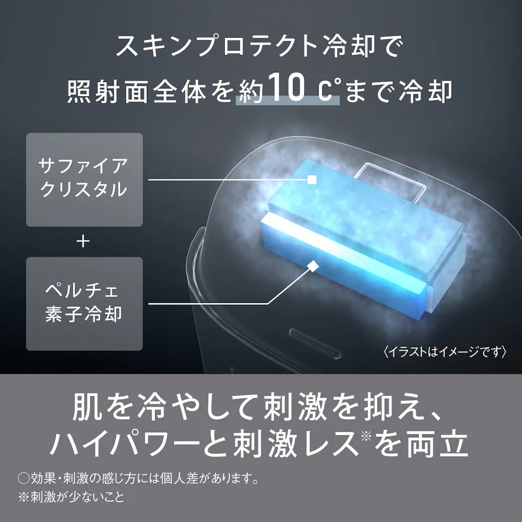 冷却機能付/2023年発売 パナソニック 光美容器 光エステ スムースエピ ES-WG0A-H ハイパワー 光エステ スムースエピ ボディ&フェイス用 グレー