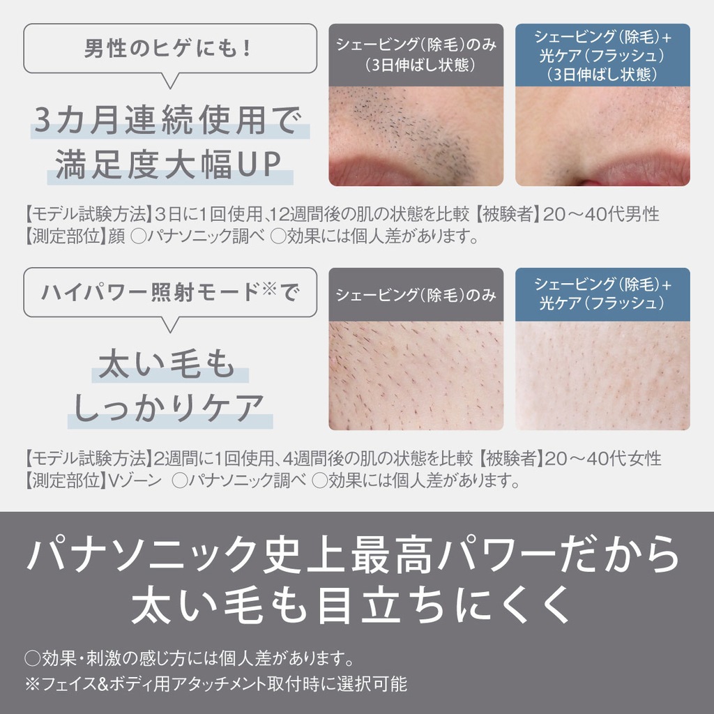 冷却機能付/2023年発売 パナソニック 光美容器 光エステ スムースエピ ES-WG0A-H ハイパワー 光エステ スムースエピ ボディ&フェイス用 グレー