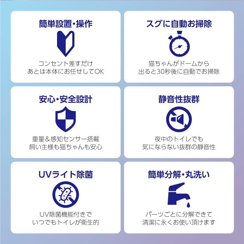 全自動猫トイレ