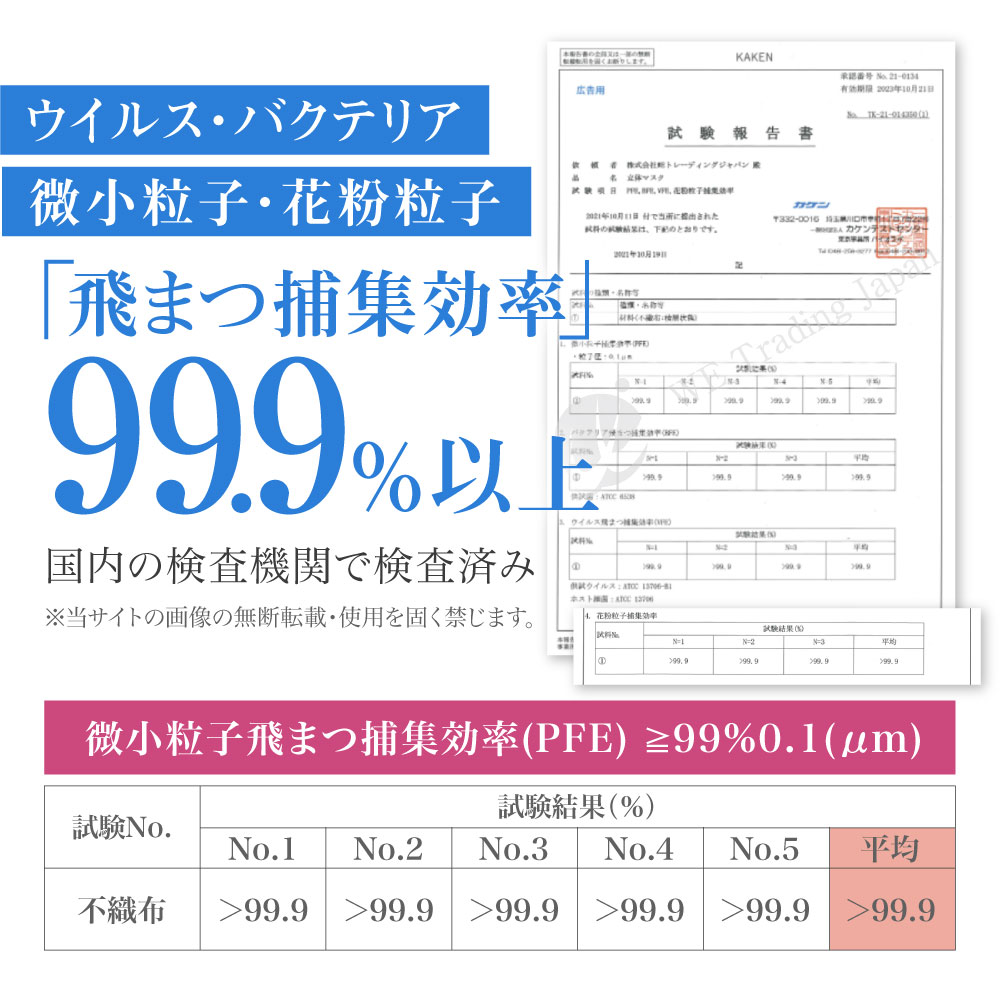 血色マスク　30枚入り