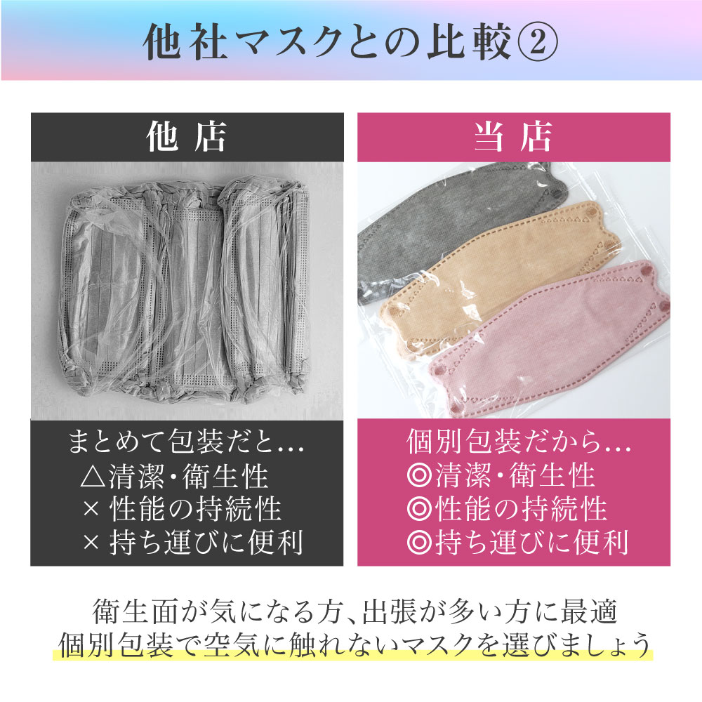 血色マスク　30枚入り