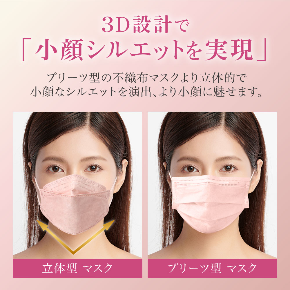 血色マスク　30枚入り