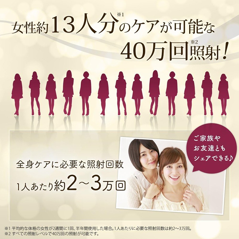 アイリスオーヤマ 光脱器 エピレタ 光美容器 40万発照射 全身 5段階調整 レディース メンズ 男女兼用 肌に優しい 全身ムダ毛処理 EP-0440-W