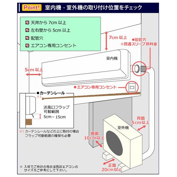 TOSHIBA ルームエアコン 大清快 J-DTシリーズ 主に6畳用 RAS-J221DT(W 