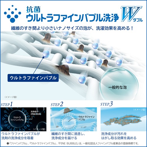 ZABOON 東芝 洗濯機 ドラム式洗濯乾燥機 TW-127XH3L-W 左開きタイプ 洗濯・脱水容量12kg 【5人以上向け】 液体洗剤・柔軟剤自動投入 グランホワイト   新生活　【沖縄・離島不可】【代引不可】【配達日時指定不可】